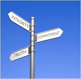 signpost of ethics