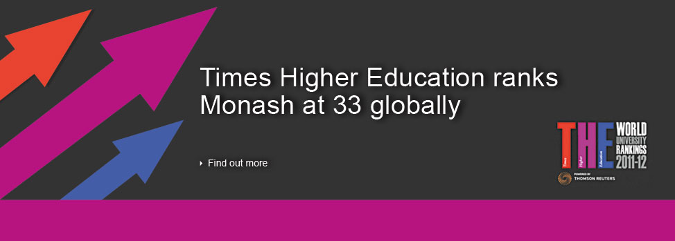 Times Higher Education ranks Monash at 33 globally. Find out more, http://www.timeshighereducation.co.uk/world-university-rankings/2011-2012/clinical-pre-clinical-health.html 