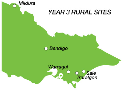 MBBS Year 3 Rural Placement Sites