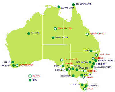 RCDI Project Sites